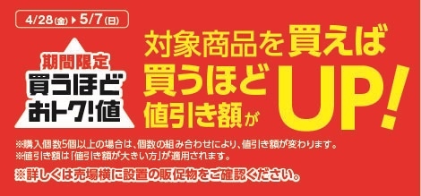 対象賞金を買えば買うほど値引き額がＵＰ販促物（画像はイメージです。）