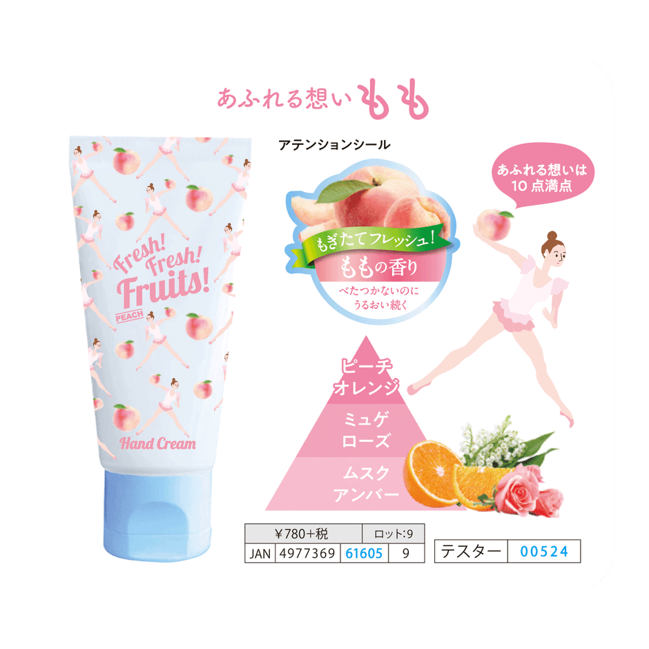 ももの香り