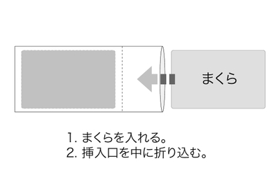 封筒型