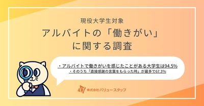 【大学生アルバイトの働きがいに関する調査】初めてのアルバイト先で1年以上働き続けている大学生は約7割。自分の成長を働きがいにしている傾向が明らかに