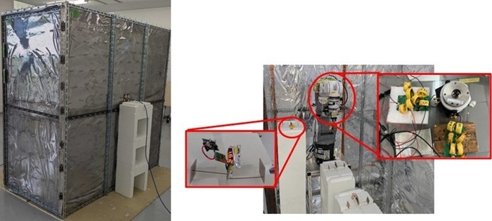 図１　キャビティ共振型ワイヤレス電力伝送システム （左側：製造工程の一区画を模擬した簡易モデル、右側：簡易モデルの内部）