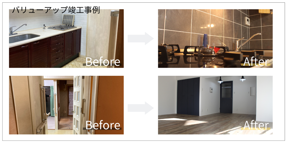 【ONIGIRI】年利7.0%!短期運用で投資を始めてみませんか