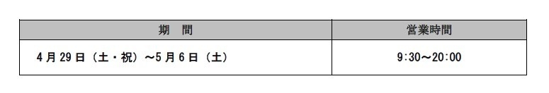 ゴールデンウィークのテーマパーク営業時間