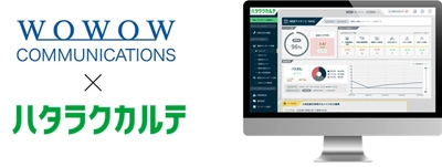 約800名に組織課題改善サービス『ハタラクカルテ』を導入し 退職者が減少　従業員ロイヤリティ向上でお客様対応品質アップ