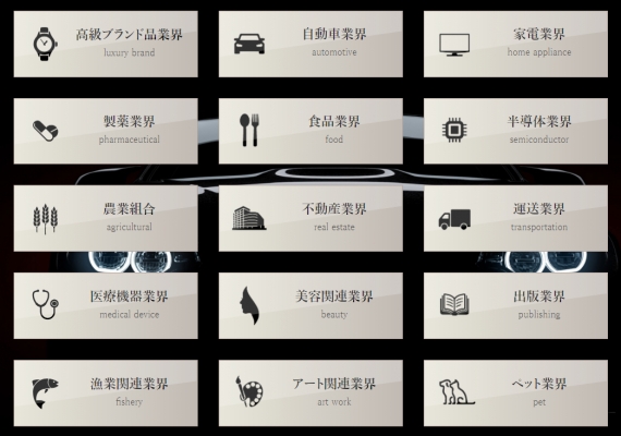 「鑑定証明システム(R)」導入業界の一例