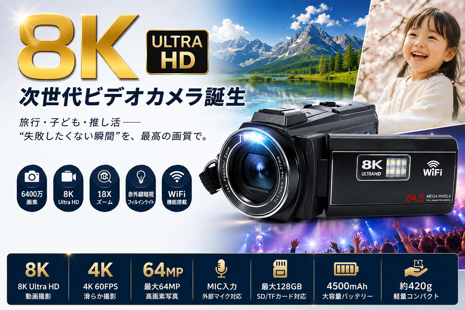 旅行・子ども・推し活―“失敗したくない瞬間”のための8K Ultra HD対応ビデオカメラ誕生