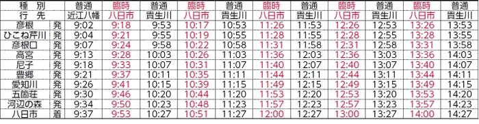 下り時刻表