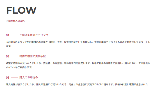 契約フローの明確な提示