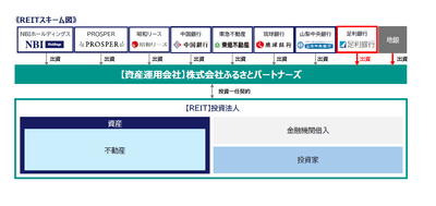 スキーム図