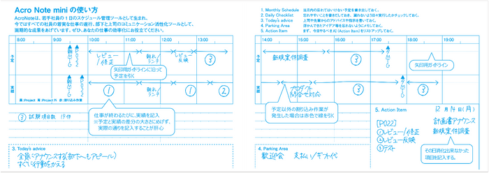 『Acro Note mini』の使い方