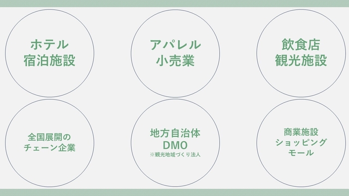 こんな方におすすめ