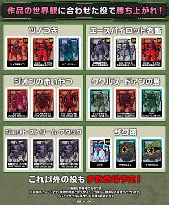 作品の世界観に合わせた役で勝ち上がれ!