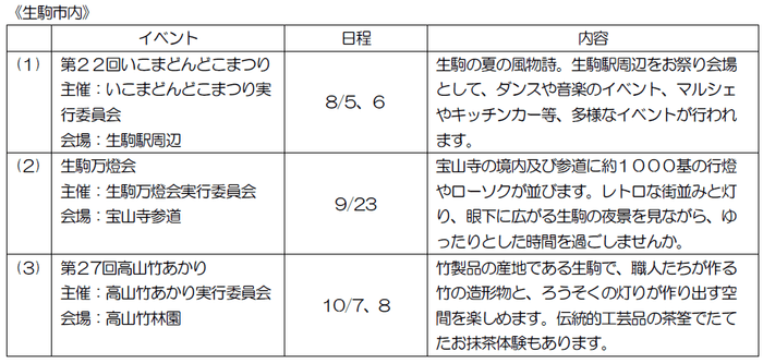 photo#5
