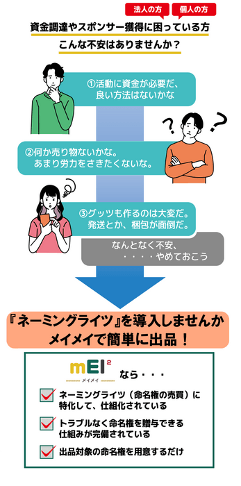 メイメイの提案