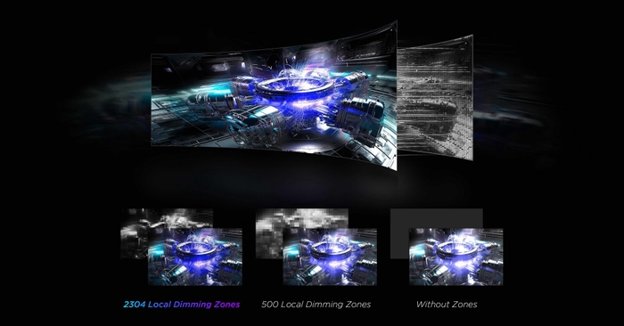 量子ドットMiniLED搭載 × HDR1000対応