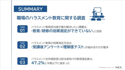 職場のハラスメント教育に関するアンケート調査結果を公開