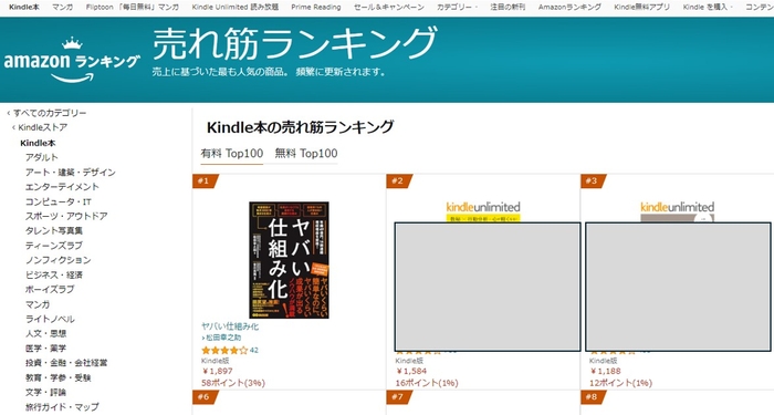 キンドルストア　総合ランキング１位獲得。