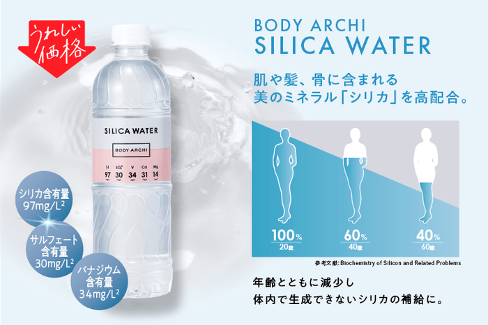 BODY ARCHI SILICA WATER