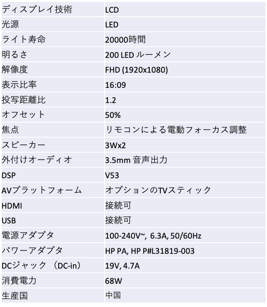 製品仕様