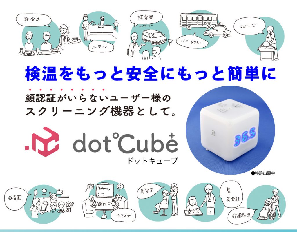 dotcube ドットキューブ スクリーニング 手首 新品未開封 6個-