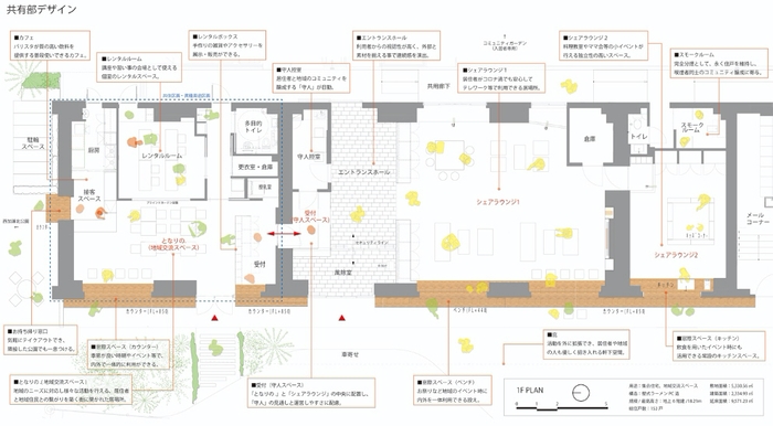 共用部のデザイン