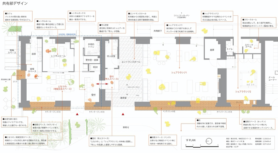 共用部のデザイン