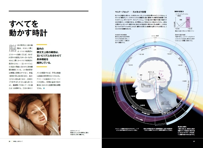 『なぜ眠るのか 現代人のための最新睡眠学入門』中面