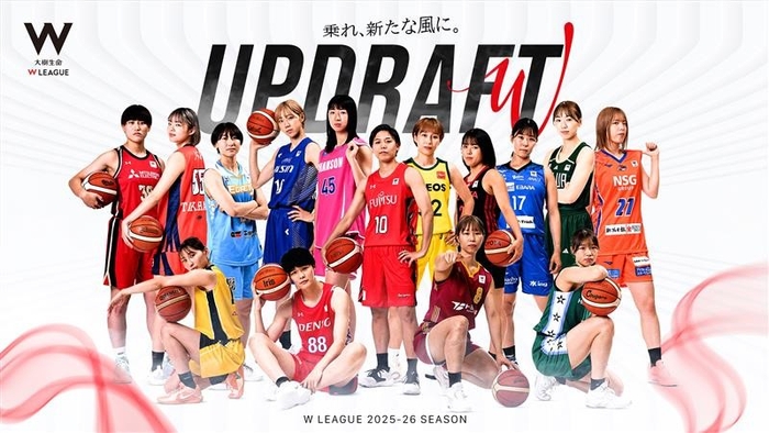 Wリーグ バナー