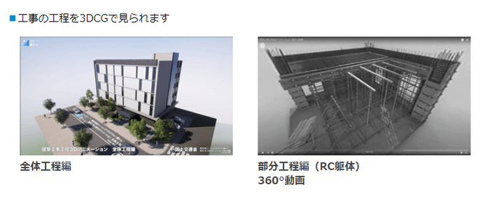 建トレ・デジタル教材ライブラリー