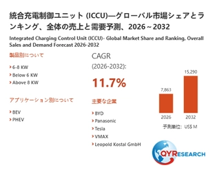2032年、統合充電制御ユニット (ICCU)市場は15290百万米ドル規模へ｜2026-2032年CAGR 11.7%予測