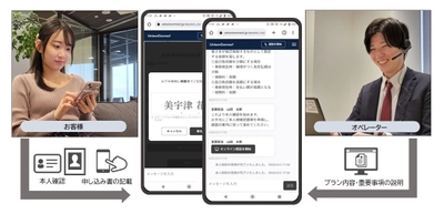 本人確認や契約書の署名もワンストップで対応可能　 オンライン接客・契約システム『UnisonConnect』 2月28日提供開始