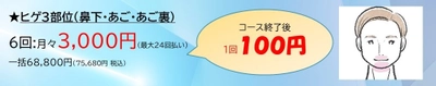 ヒゲ脱毛ならメンズスキンクリニック銀座院の医療脱毛で決まり　 《100円保証付きヒゲ医療脱毛やり放題コース》を発売