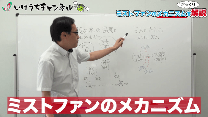 冷房原理をざっくり解説