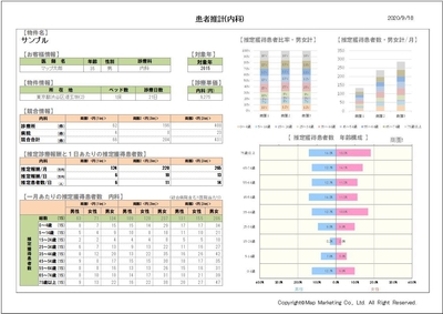 患者推計レポート