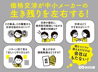 北島大輔 著『\これ1冊でわかる!/ 相手が納得する! 中小企業の「値上げ」入門』2024年3月12日刊行