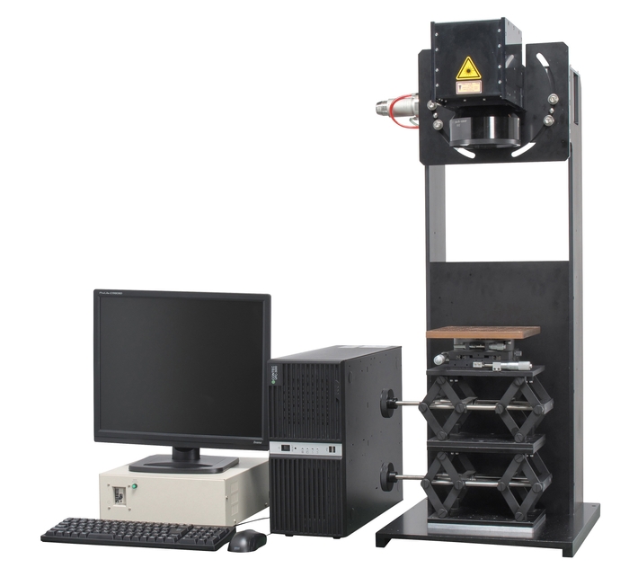 ガルバノスキャナ+制御コントローラ