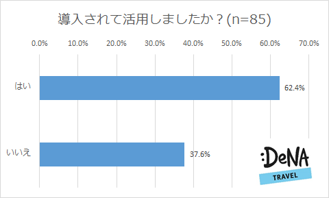 プレスリリース