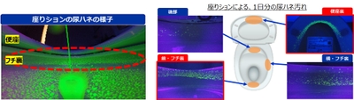 座りションによる尿ハネ汚れ