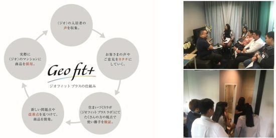 【左】※イメージパース 【右】※販売イベントの様子