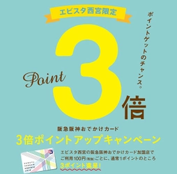 【4日間限定】エビスタ西宮 「阪急阪神おでかけカード3倍ポイントアップキャンペーン」を実施！ いつもより3倍おトク！ポイントゲットのチャンス！ 