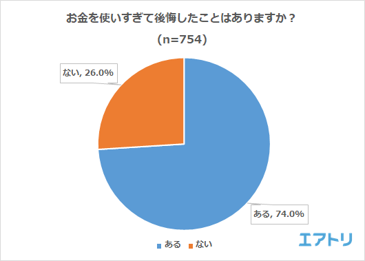 プレスリリース