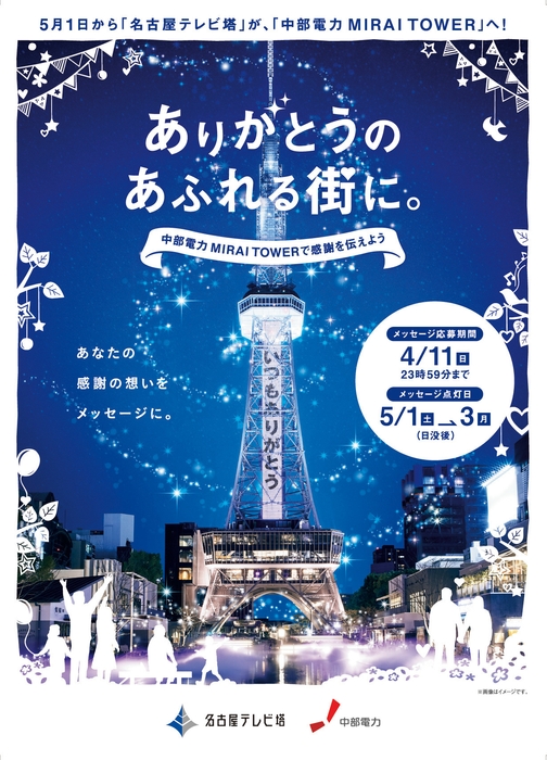 メッセージキャンペーン