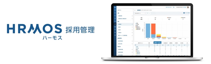 HRMOS採用管理について