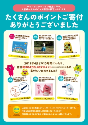 ポイント寄付終了ポスター