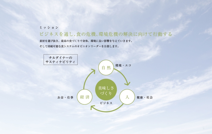 チルダイナーのサステナビリティ