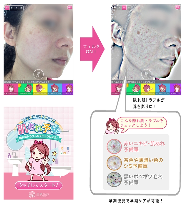 隠れ肌トラブルをチェック!