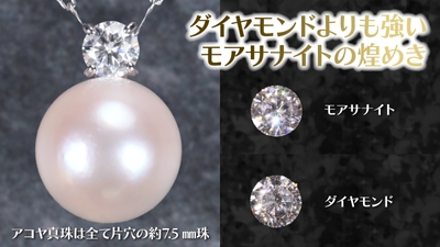 強い煌めきのモアサナイト