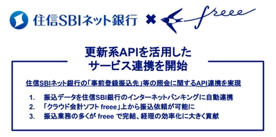 freeeが住信SBI銀行と振込データ連携を開始。振込依頼が「クラウド会計ソフト freee」から可能