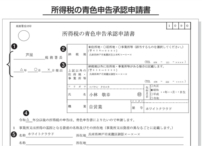 青色申告前に提出する書類の書き方も記入例つきで解説