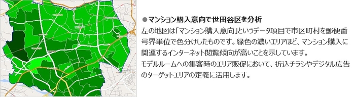 マンション購入意向で世田谷区を分析